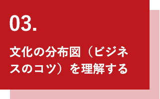 文化の分布図を理解する